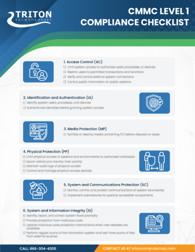 CMMC Level 1 checklist covers six sections: Access Control, Identification and Authentication, Media Protection, Physical Protection, System and Communications Protection, and Integrity. It's a crucial step akin to the PCI standards in safeguarding sensitive information.